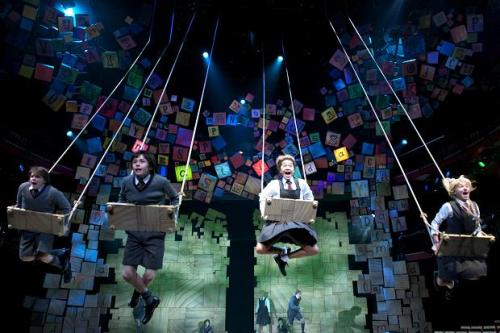 Matilda Set with Swings